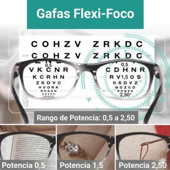 One Power Reader | ¡Ajusta tu Vista en Segundos!