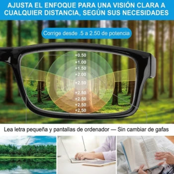 One Power Reader | ¡Ajusta tu Vista en Segundos!