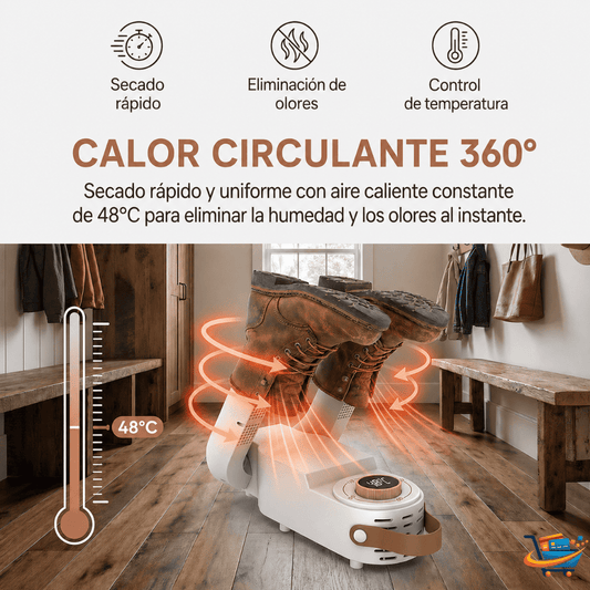 Secador de Calzado Inteligente